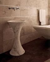 Pedestal Basins